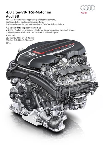Nov motor Audi 4.0 TFSI pro modely S