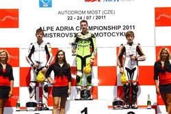 Alpe Adria v Mostě :  Domácí závod Trautmannovi vyšel na bronz