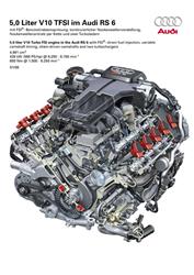 Audi A6: úspěšný model s novými přednostmi, nejúspěšnější manažerský sedan