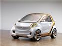 Smart Forvision