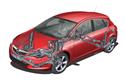 Nový Opel Astra