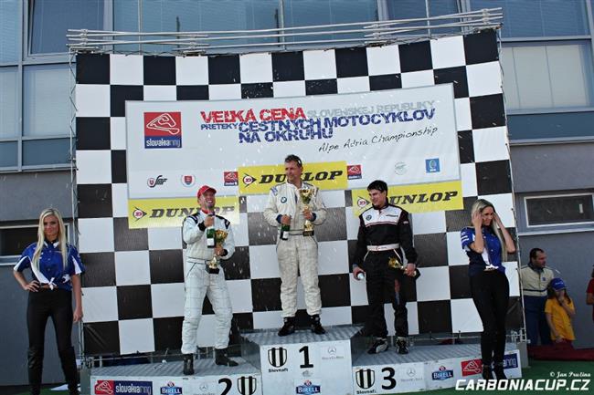 Carbonia Cup - Slovakiaring