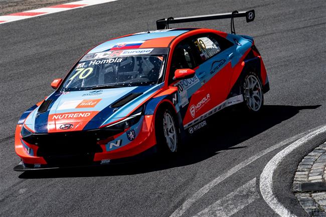 Hyundai Janík Motorsport bude i v roce 2023 závodit na evropských okruzích