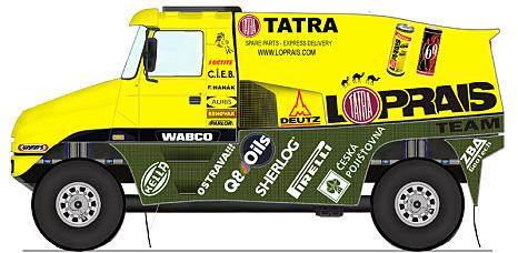 Nové návrhy čtenářů pro Loprais Tatra team