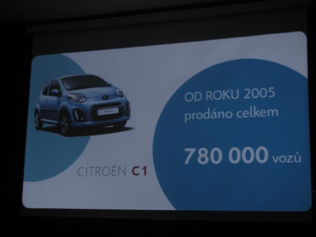 Tiskovka k uvedení Citroenu C1