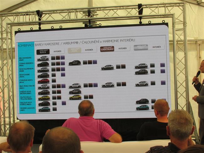 Citroen Cactus TK uveden na trh