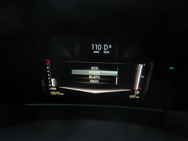 Test nového DS4 1,2 Rivoli Cross s automatem