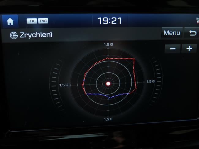 Test sportovní verze Hyundae i30 N Performance