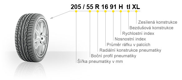Pneumatika